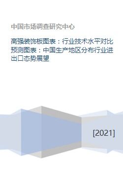 高強(qiáng)裝飾板行業(yè) 技術(shù)水平對(duì)比、生產(chǎn)分布與進(jìn)出口態(tài)勢(shì)展望